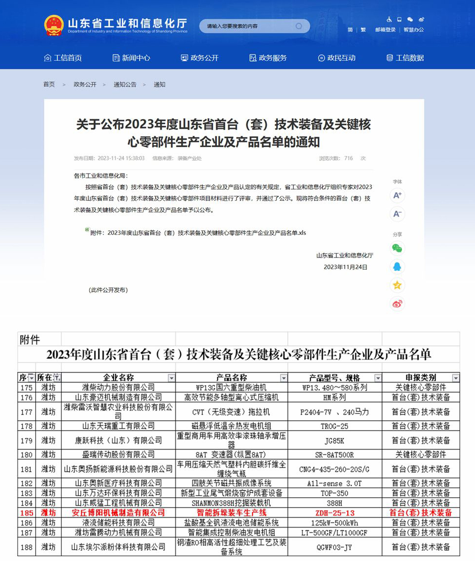 祝賀博陽(yáng)機(jī)械“智能拆垛裝車(chē)線”入選省首臺(tái)套技術(shù)裝備